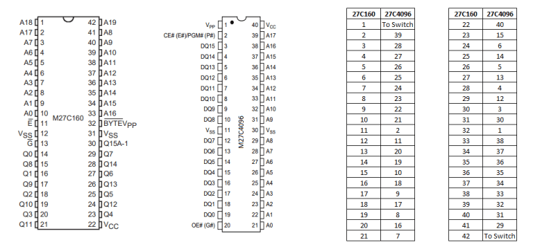 27C322, 27C160, 27C800, 27C400 Programming Adapter (TL866) | Mouse Bite ...