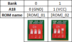 27C322, 27C160, 27C800, 27C400 Programming Adapter (TL866) | Mouse Bite ...